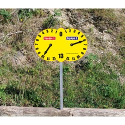 Compteur de Points pour...